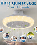 18-Inch Ceiling Fan With Lights Remote Control, 3 Color Temperature Options, 6 Speeds, White Low-Profile Flush Mount Ceiling Fan