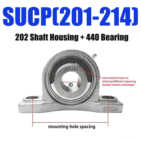 Ready To Roll 304 Stainless Steel Pillow Block Bearing Featuring A Sealed Spherical Insert Built For Straightforward Plate Mounting On Every Industrial Rig, front view with marked dimensions.