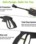 Portable Electric Pressure Washer 1750 PSI 1.6 GPM safety features including GFCI protection, safety lock, and total stop system.
