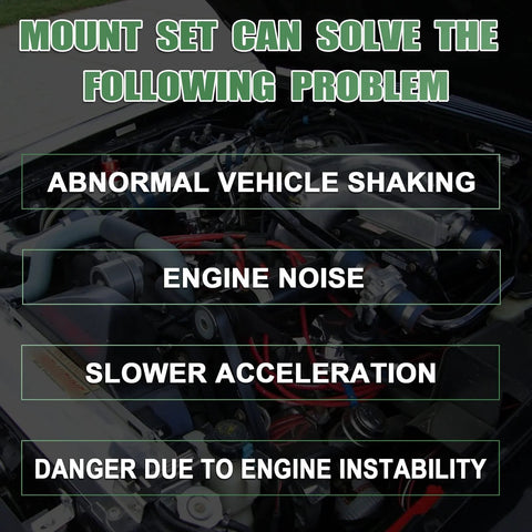 Text overlay on car engine image describing issues like abnormal shaking, noise, and instability solved by Engine And Transmission Mount Kit.