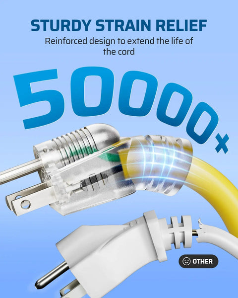 Close-up of Heavy Duty 24 Inch 12 Gauge Indoor Tri Tap Extension Cord Pack Of 3 With LED Lighted Plug Yellow SJTW Contractor Grade