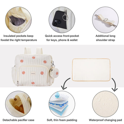 Diaper Bag Backpack For Moms Large Capacity Baby Travel Backpack With Changing Pad Insulated Bottle Pockets Stroller Straps