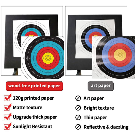 Comparison of Pro Grade Backyard Archery Target Paper 31.5 By 31.5 Inches Thick 14mm wood-free and art paper