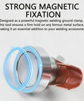 Magnetic Welding Ground Clamp 2 Pack Large, Heavy Duty Grounding Magnet Clamp For Fast Secure Welds, showing strong magnetic fixation
