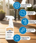 Wood Sealer Spray For Outdoor Wood Protection, 16 Oz Hydrophobic Water Repellent Finish For Decks, Fences, And Floors