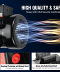 Industrial Grade 1.5HP Electric Motor 1725 RPM Dual Voltage 115V 230V 56C Frame Air Compressor Motor, safety features highlighted.