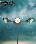 Badass 1200W LED Stadium Flood Light Pumping Out Hella Bright 131900 Lumens At 5000 Kelvin With Heavy Duty IP65 Waterproof Housing For Outdoor Sports Arenas, showing features like strong arm and surge protection.