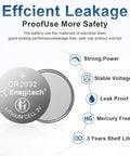 Top Shelf CR2032 Batteries Six Pack Workhorse Three Volt Lithium Coin Cells showing stainless steel design, leak proof features, 3V power.