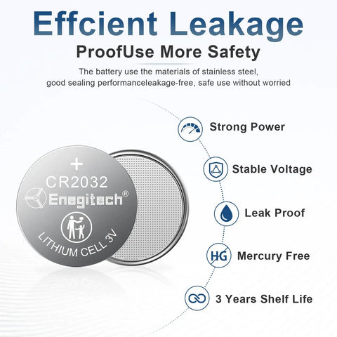 Top Shelf CR2032 Batteries Six Pack Workhorse Three Volt Lithium Coin Cells showing stainless steel design, leak proof features, 3V power.