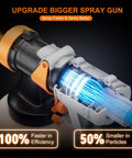 High Output HVLP Paint Sprayer With 700 Watt Motor And Six Foot Line, four adjustable tips show spray gun mechanism and efficiency.