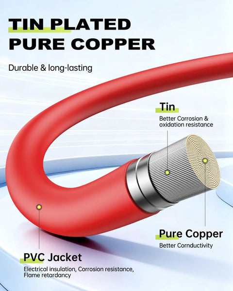Cross-section of 6 AWG Battery Cables With Terminals 12 Inch Silicone Insulated Tinned Copper Power Inverter Cables For Automotive Solar Marine Boat RV ATV Car Motorcycle Built Tough For Heavy Duty Rigs