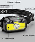 Close-up of Two-Pack Rechargeable LED Headlamp showing battery indicator and power button, waterproof headlight for camping, hiking.