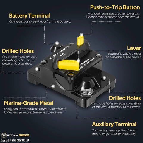 60 Amp waterproof circuit breaker for trolling motor stabilizer bundle with bow mount support, featuring labeled terminals.