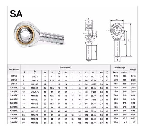 Top Shelf Metric Threaded Rod End Ball Joint Bearing Male Female Socket Featuring Angular Contact Left Hand Thread with dimensions chart.