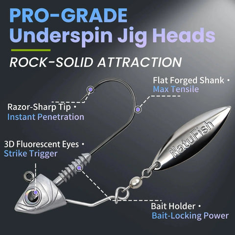 Six Pack Swimbait Jig Heads With Stacked Cone Keeper Anti Rust Brass Blade Flash Eyes And Spinning Underspin for fishing