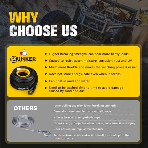 Synthetic Winch Rope For Off Road Recovery Three Eighths Inch By Eighty Five Foot 25000 Lbs With Protective Sleeve features and benefits