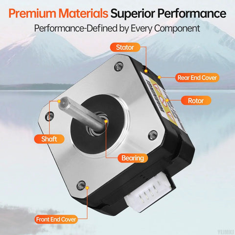 NEMA 17 bipolar stepper motor with 42x23mm body, exposed shaft, front end cover, labeled rotor, stator and bearing.