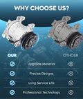 Top Shelf Ac Air Conditioning Compressor Assembly With Clutch And Electronic Plug Fits Nissan Altima 2013 Through 2018 Base S Sr Trim shown with comparison.