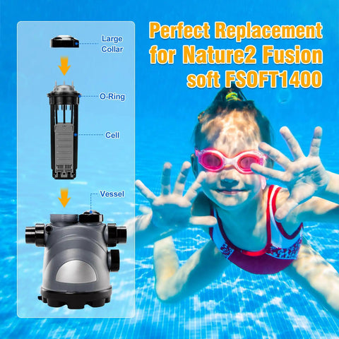 Diagram of Replacement Cell Kit For Nature2 Fusion Soft FSOFT1400 Compatible Electrolytic Cell And O Ring in pool setting