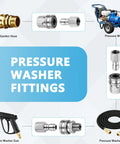Front view of Senlinyu 3/8-inch stainless steel pressure washer quick-connect adapter kit with 4-piece set, hose, and gun.