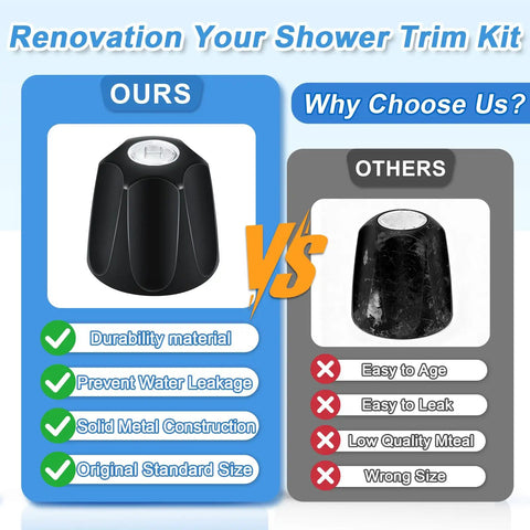 Comparison of two piece bathtub shower knob replacement kit for Price Pfister Verve and Windsor tub faucets with benefits listed.