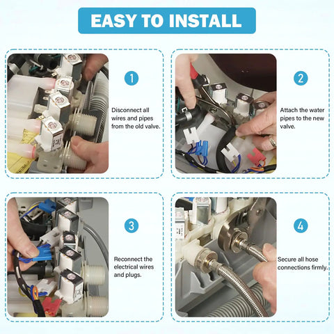 Installation steps for Washer Water Inlet Valve Replacement With Easy Install And Durable Build For No Fuss Water Flow