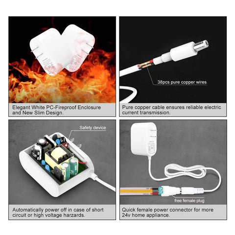 24V LED Power Supply With Dimmer Switch For DIYers Home Lighting 1A UL Listed PWM Stepless Dimming For Smooth Brightness Flicker Free Operation Reliable Constant Voltage Driver For Single Color COB LED Strips, white PC case, copper cable