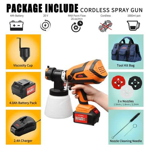 Cordless Paint Sprayer For Home Interior And Exterior, 1200ML Cup, 4.0Ah Battery, 3 Nozzles, Charger, and Tool Kit Bag