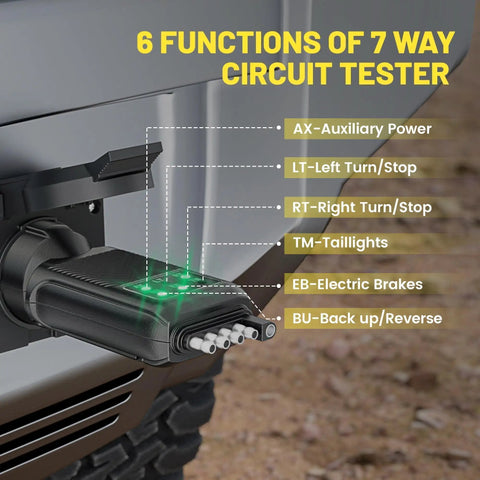 3 in 1 Trailer Plug Tester for 4 Pin Flat, 5 Pin Flat, and 7 Pin RV Connectors With Double Sided LED Indicators on truck hitch