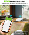 Long Range WiFi Antenna Gateway For Water Timers And Sprinkler Controllers with smartphone app, 250m reach, wall outlet setup.