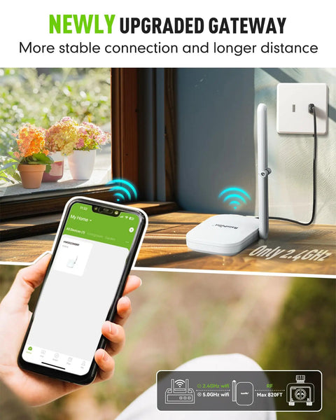 Long Range WiFi Antenna Gateway For Water Timers And Sprinkler Controllers with smartphone app, 250m reach, wall outlet setup.