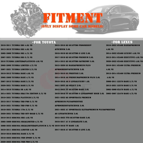 Fitment guide for Toyota and Lexus models showing compatibility for Mass Air Flow Sensor MAF 22204-0F030 2004-2022