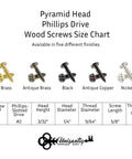 Size Six By Five Eighths Pyramid Head Phillips Wood Screws Crafted From Tough Steel Sporting A Top Shelf Antique Brass Finish In Pack Of Twenty Five For Dead Nuts Secure Woodworking Projects size chart with finishes.