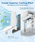 Diagram of On The Go Portable Mini Air Conditioner With Remote 1000ml Evaporative Cooler showing cooling components.