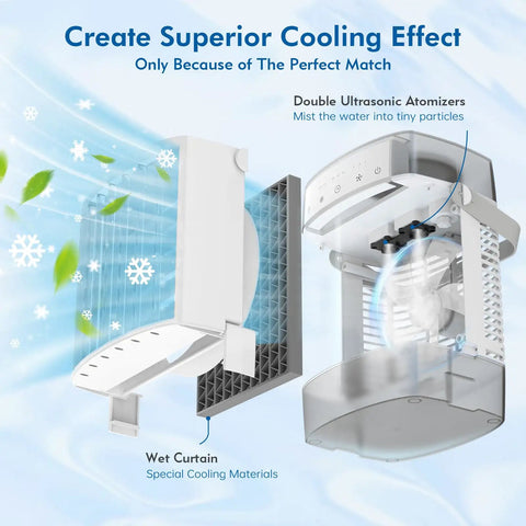 Diagram of On The Go Portable Mini Air Conditioner With Remote 1000ml Evaporative Cooler showing cooling components.