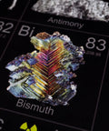 Detailed image of Bismuth on Big Laminated Periodic Table Of Elements Poster 53x27 Inches With High Resolution Element Photos.