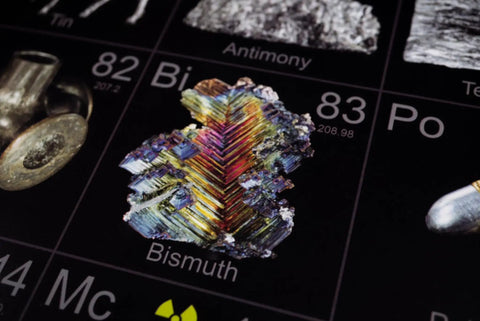 Detailed image of Bismuth on Big Laminated Periodic Table Of Elements Poster 53x27 Inches With High Resolution Element Photos.