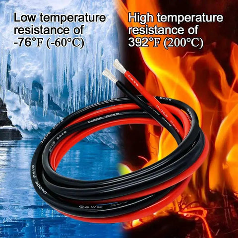 Jump Start Cables For Cars With A No Brainer Adapter That Lets You Use 20V Tool Batteries, resistant to -76F to 392F temperatures.