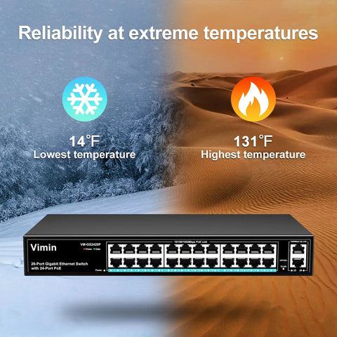 26-Port Gigabit PoE Switch with 24 PoE Ports and 2 Uplink Ports, Unmanaged Ethernet Switch with 320W Power in extreme temperatures