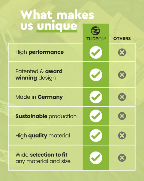 Infographic comparing features of ZlideOn and others, highlighting performance, design, German quality, and sustainability.