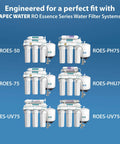 APEC Water Essence Series RO filters compatible with Two Pack High Capacity Pre Filter Set for RO Systems Stages 1 to 3