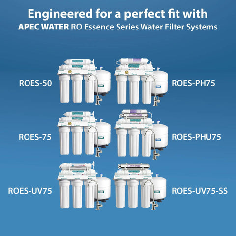 APEC Water Essence Series RO filters compatible with Two Pack High Capacity Pre Filter Set for RO Systems Stages 1 to 3