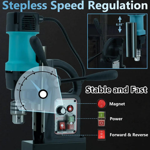 Close-up of controls and speed regulation dial on Workhorse Magnetic Drill Press 1150W With 2360 Lbf Magnetic Force for metal surfaces