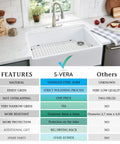 One Piece Sink Rack Protector For Kohler And Whitehaven Sinks with drying rack and rubber protectors on a kitchen sink.