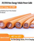 Badass Heavy Duty EV High Voltage Power Cable 50 Ft 18 Gauge OFC Conductor 1500V UL Listed Oil Resistant XLPE Insulation, showing inner copper strands.