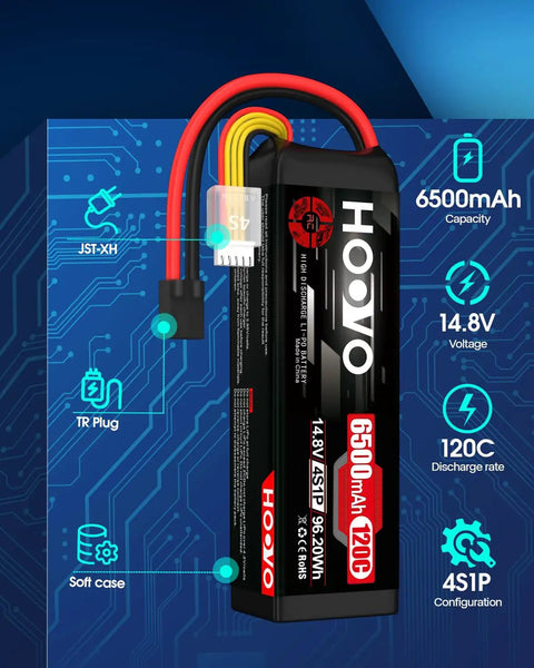4S LiPo Battery 6500mAh 120C RC Battery Pack With TR Plug For Maxx X Maxx detailed view with specs and connectors