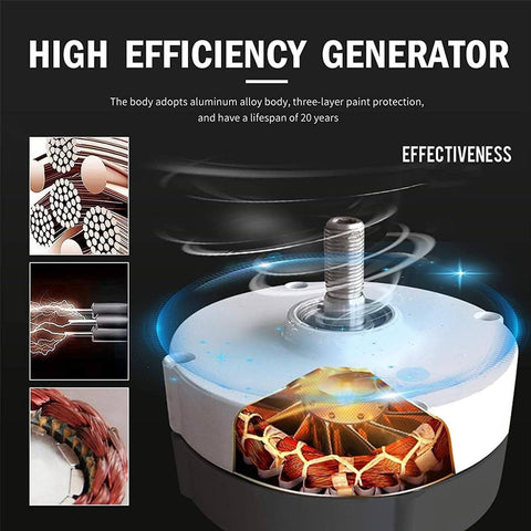 Off Grid Ready Magnetic Levitation Wind Turbine Generator Kit 3000W Upright System highlighting components and aluminum body