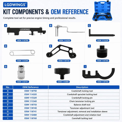 BMW Timing Tool Kit With Camshaft Locking And Crankshaft Alignment Set For N47 N47S N57 2.0L 3.0L Diesel Engines showing tool components and OEM references.