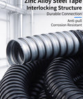 Wicked Tough PVC Coated Liquid Tight Flexible Metal Conduit with Galvanized Steel Core, interlocking structure for durability.