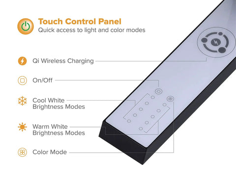 Touch control panel on dimmable black desk lamp with wireless charging pad and dual USB ports, triangle shape task light.